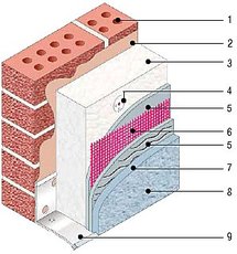 Купить пенопласт ПСБ по выгодной цене в Киеве