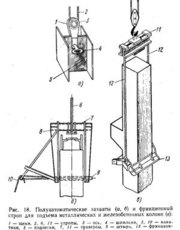 Захват для монтажа колонн с дистанционным съёмом для вертика