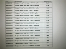 Алюминиевые раздвижные системы Опт (розница)