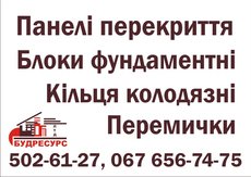 Предлагаем железобетонные изделия ЖБИ согласно ГОСТов