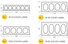 Плити перекриття безопалубного формування