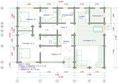 Разработка архитектурных проектов