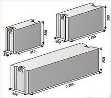 Фундаментные блоки от производителя в Киеве