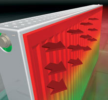 Радиаторы KERMI с нижним и боковым подключением