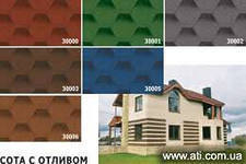 Битумная черепица KATEPAL