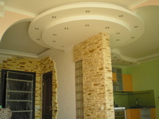 Гипсокартонные конструкции