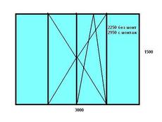 Быстрое качественное остекление балконов и лоджий