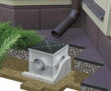 Поверхностный водоотвод