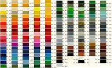 Эмали полиуретановые