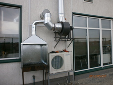 Вентиляция АСПИРАЦИЯ кондиционирование