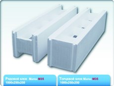 Термоблок полистирольный Одесса, термодом, теплый дом термо