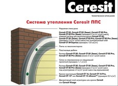 Утепление фасадов системой Ceresit ППС, МВ