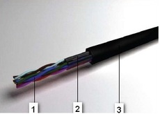 Продам провод ТПП