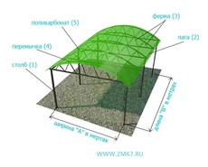Сварочные работы
