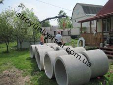 Криницi, Буріння Свердловин, септiки