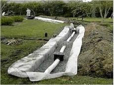 Геотекстиль иглопробивной.