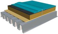 Кровельная ТВП, ПВХ мембрана Sika Швейцария, Швеция