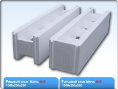 Термоблоки для строительства. Термодом Киев. Невероятно ни