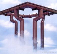 Водосточная система PROFIL (Польша)