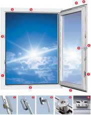 Ремонт окон ПВХ