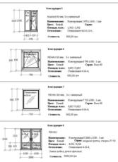 Готовые окна по себестоимости.