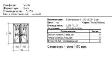 Готовые окна по себестоимости.