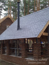 Продажа и установка дымоходов