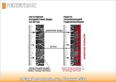 Средство от влажности и сырости. Один раз и навсегда!