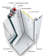 Теплые откосы для Ваших новых металлопластиковых окон