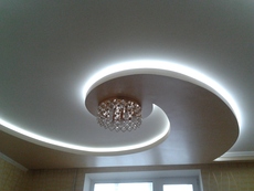 Все виды ремонта