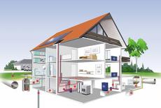 Отопление и водоснабжение. Материалы, монтажные работы.