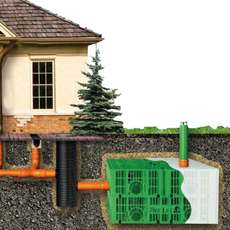 Дренажный блок Stormbox 206л