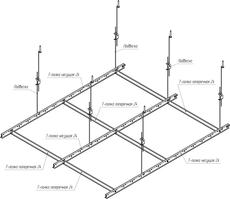 Т-профиль для подвесного потолка