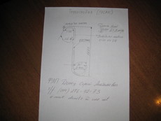 Трубостойки (гусаки) для электрики