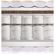 Ортопедические матрасы Matroluxe