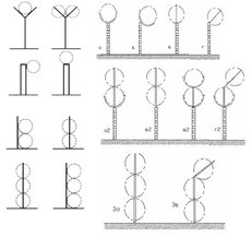 Колючая проволока Егоза.