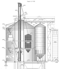 Реконструкція, модернізація елеваторів