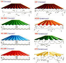 Профнастил оптом.
