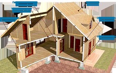 Пропонуємо доступне будівництво каркасних будинків і із СІП 