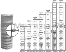 Сетка Казачка - эконом альтернатива Рабице