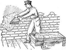 Выполним штукатурные работы машинным методом и вручную