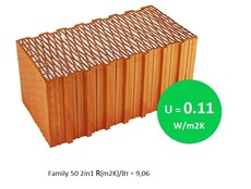 Керамические блоки Heluz