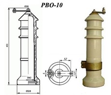 Разрядники вентильные РВО, РВС, РВН