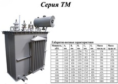 Трансформаторы масляные силовые ТМ, ТМГ, ТМЗ