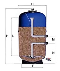 Оборудование для очистки воды бассейна