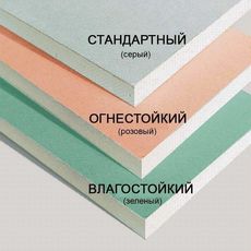 Гипсокартон Knauf