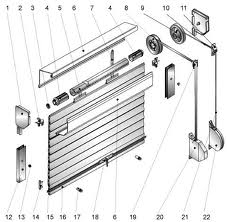 Аварийный ремонт ролет Киев, ремонт роллет Киев без выходных