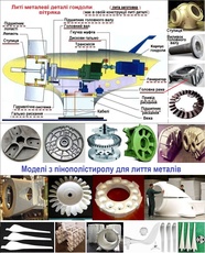 Заливки для ветряков ветроэнергетики? литья металла для маши