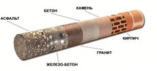 Алмазное сверление, алмазное бурение