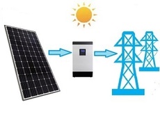 Солнечные батареи купить